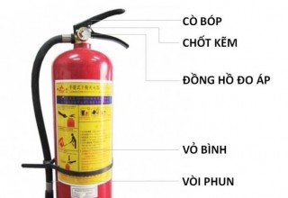 Bình chữa cháy quận Hóc Môn TPHCM Có Kiểm Định - Uy Tín - Giá Rẻ